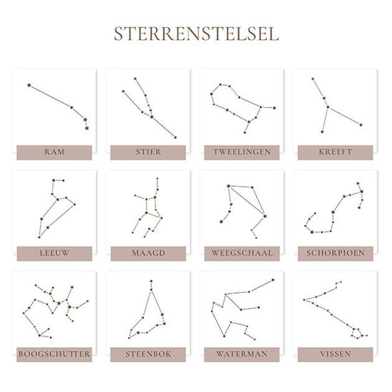 Herinneringskist - Sterrenstelsel